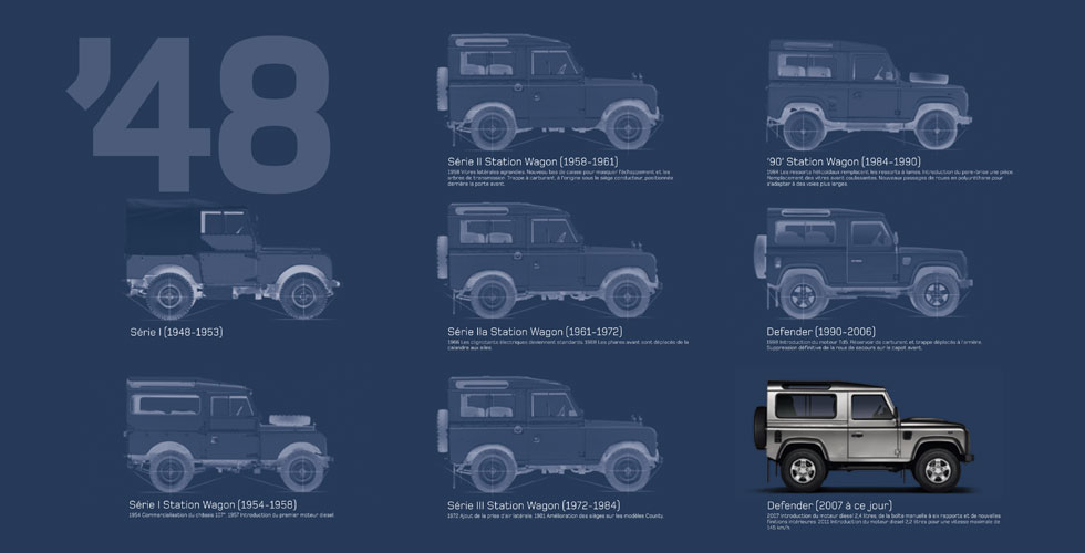 Land-Rover-Defender_06