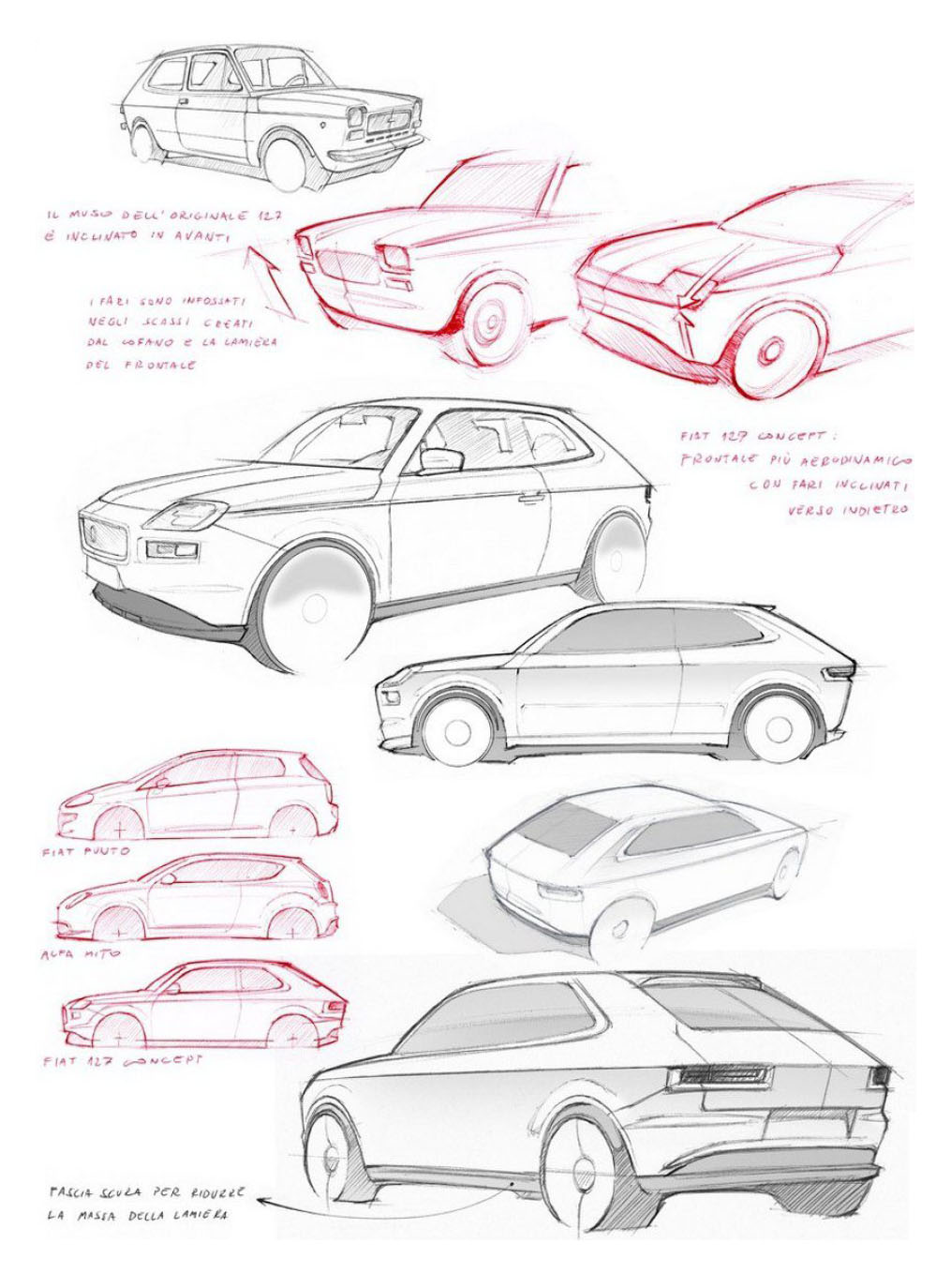 fiat 127 design neo retro