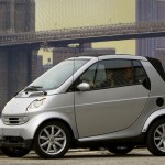 Les 10 plus grands gouffres financiers de l&rsquo;automobile européenne selon Bernstein Research