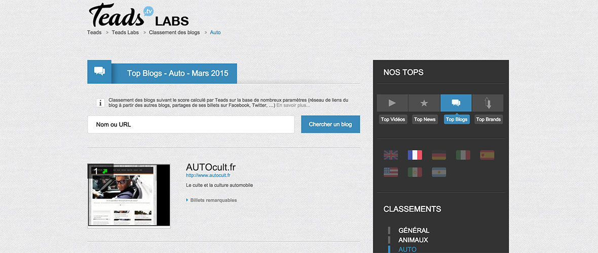 AUTOcult.fr est le blog auto le plus influent !