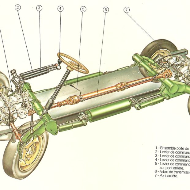 L’arbre à cardan est essentiel pour la transmission et le bon fonctionnement de votre voiture